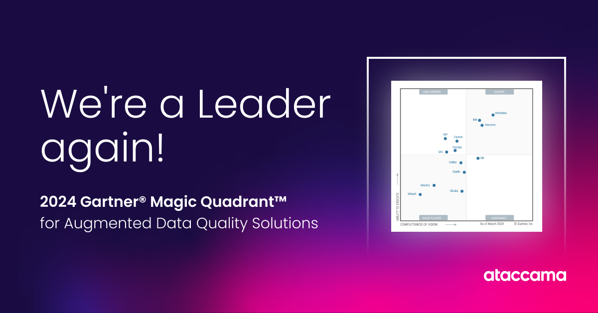 Ataccama named a leader in the 2024 Gartner® Magic Quadrant™ for Augmented Data Quality Solutions Thumbnail Image
